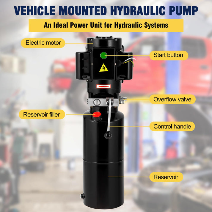 Unidad hidráulica preensamblada instalación sencilla